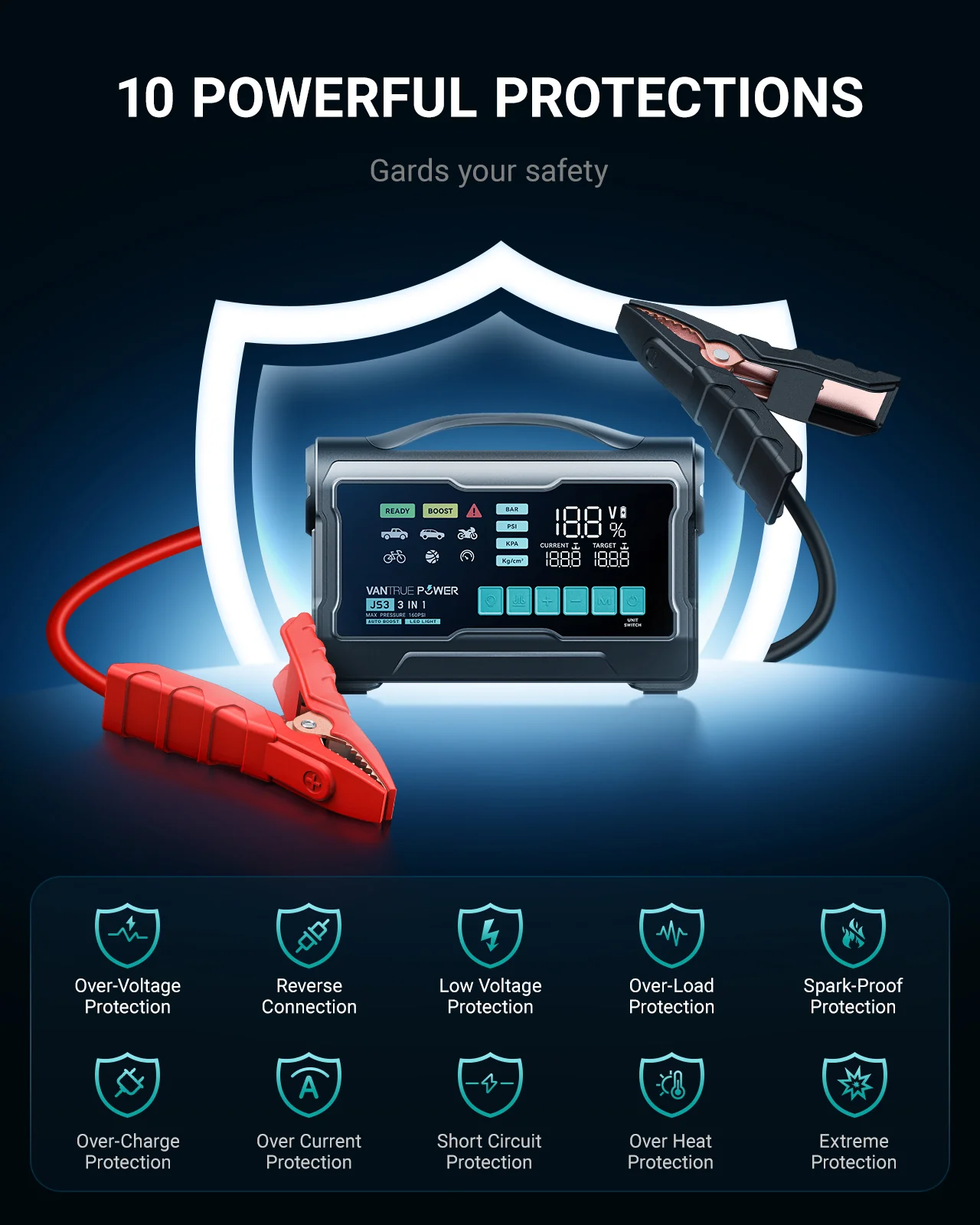 JS3&JS2 All-in-One Jump Starter & Air Compressor - Image 6