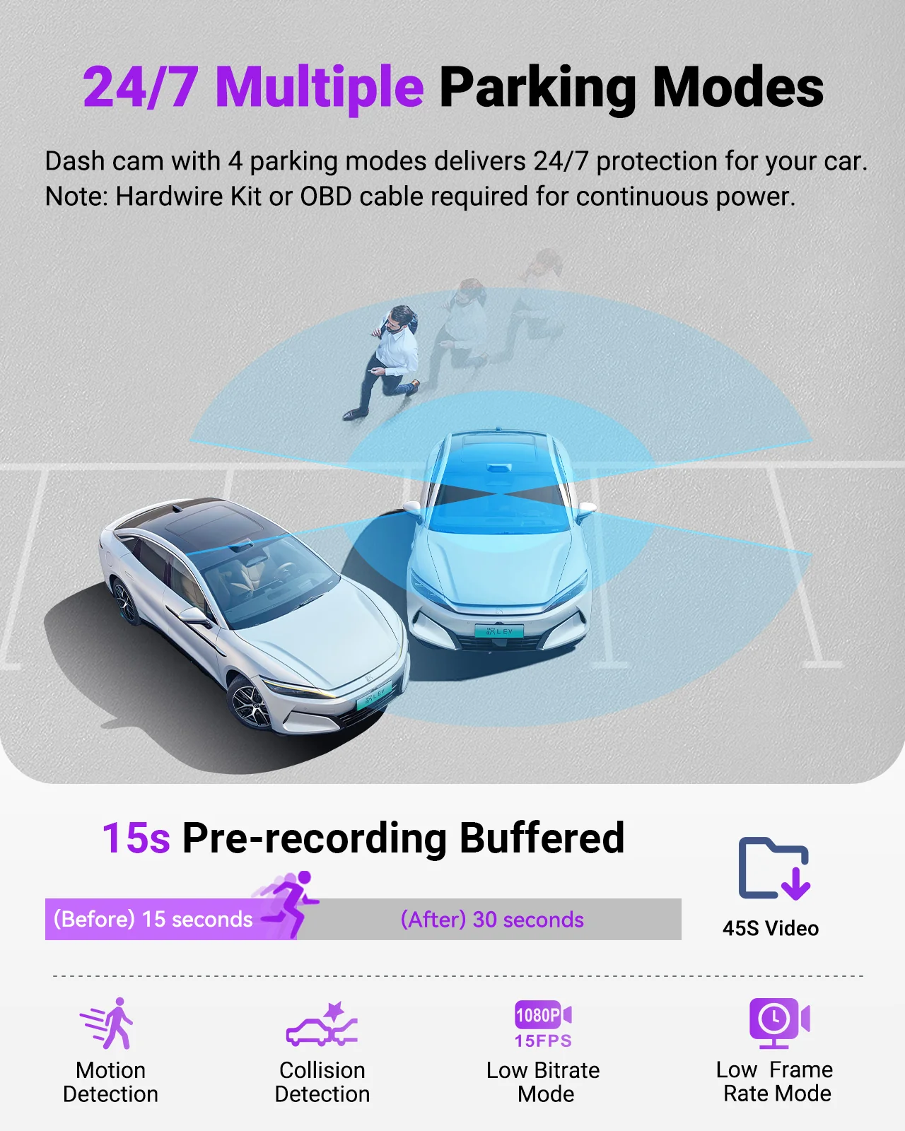 S1 Pro DMS - Image 7