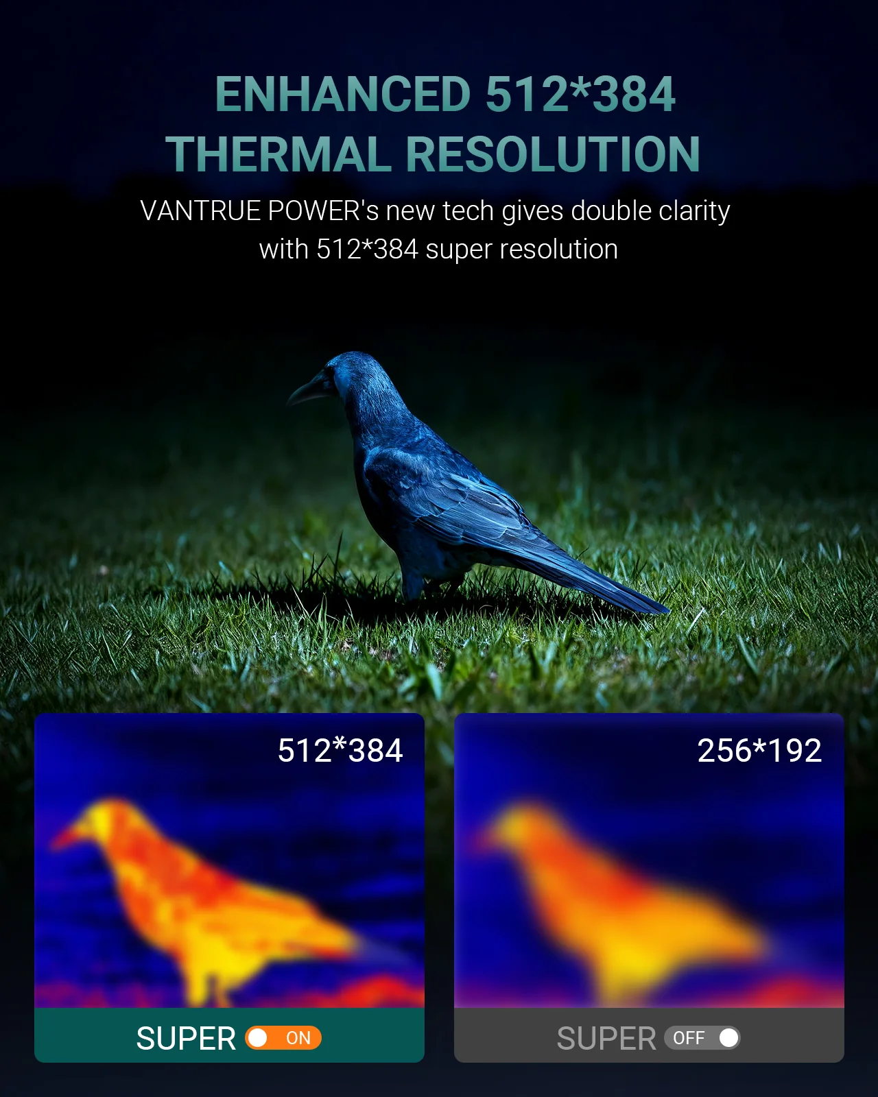 Vantrue Power Thermal Camera -TS1 - Image 5