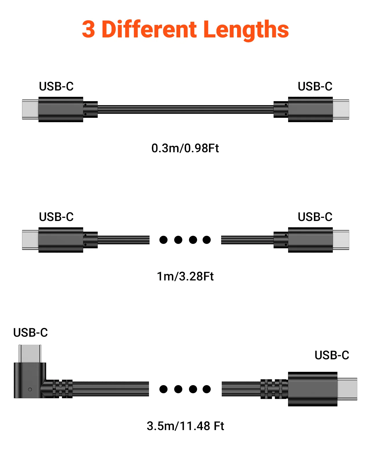 USB-C to USB-C Power Cable - Image 2