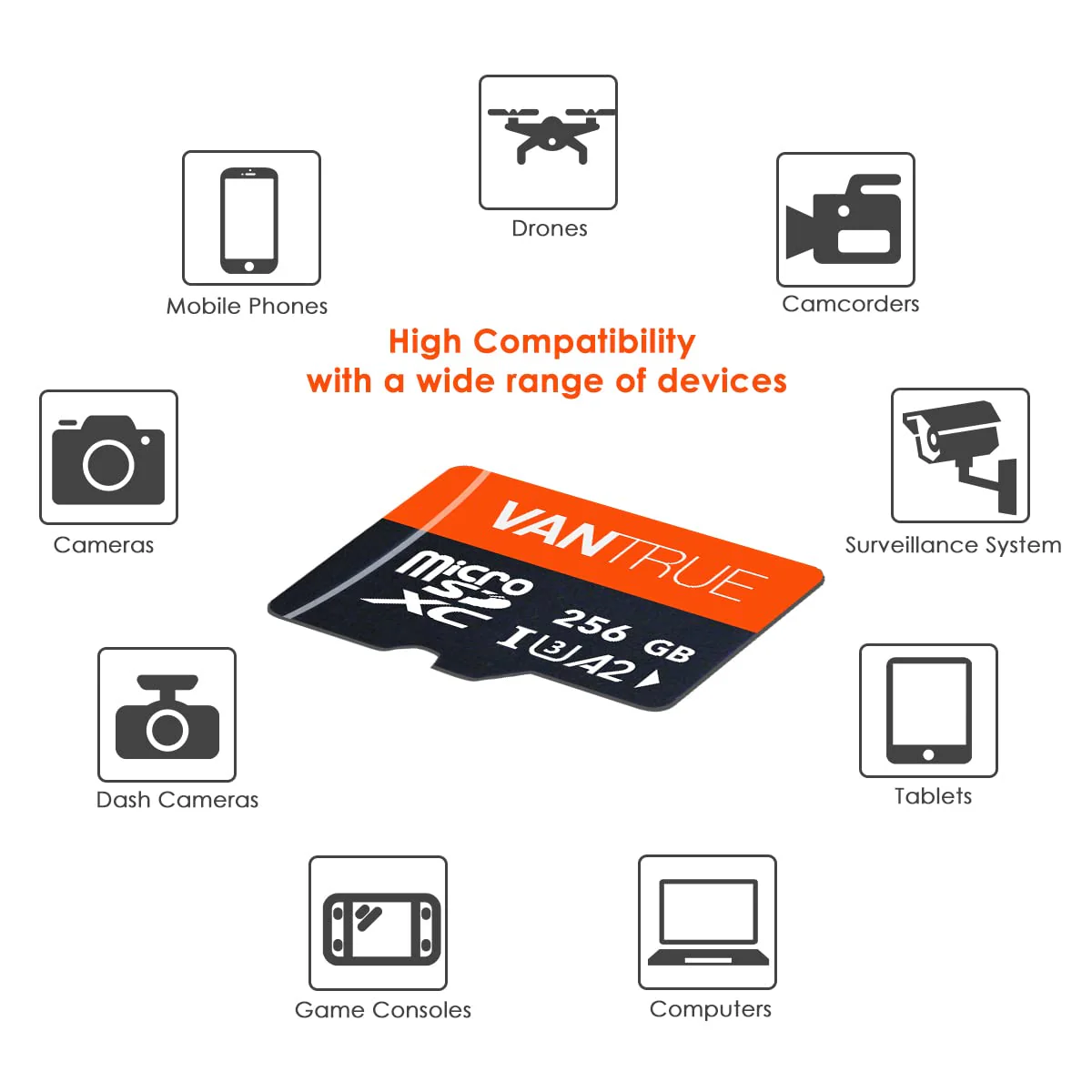 Vantrue microSD Card 256GB - Image 5