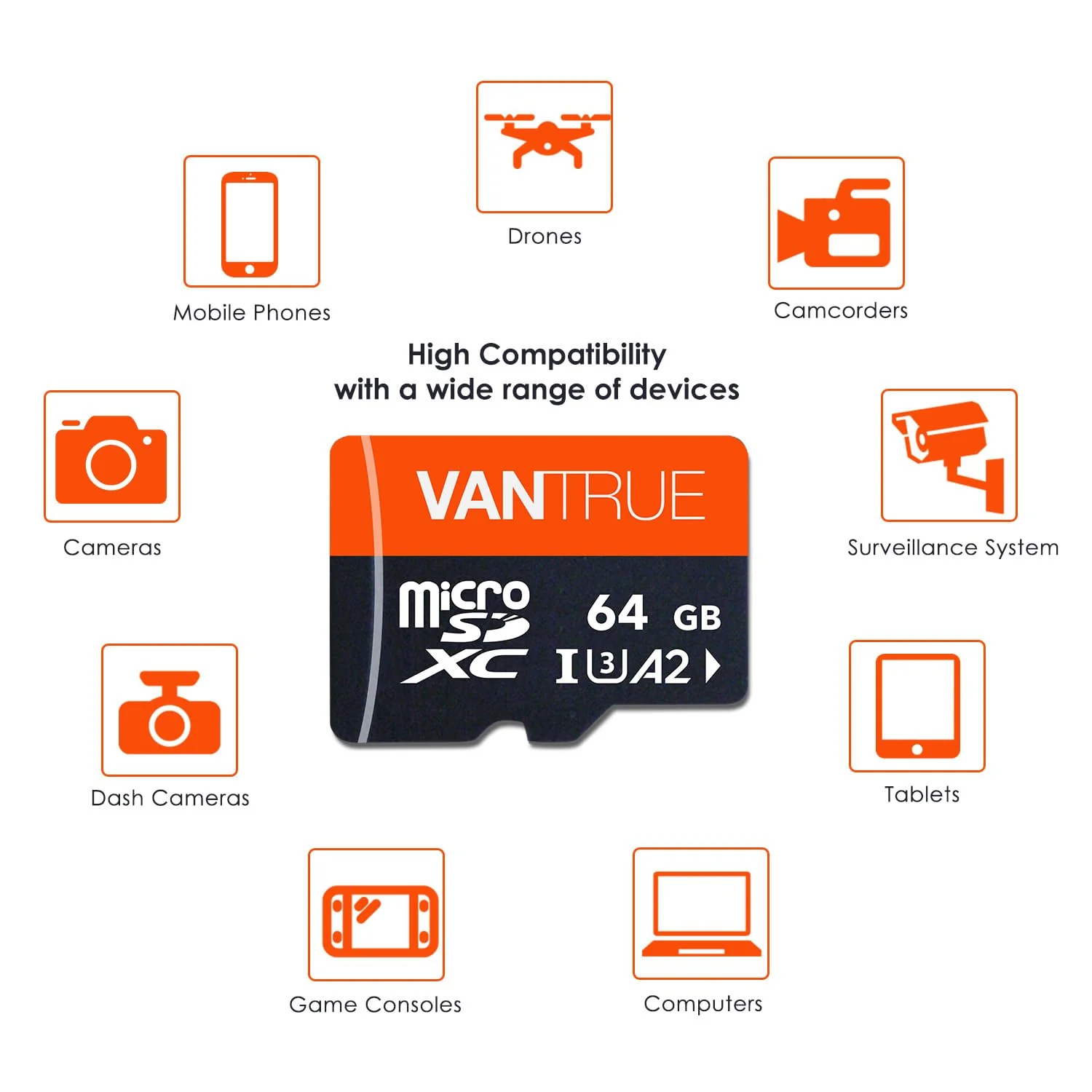 Vantrue microSD Card 64GB - Image 6
