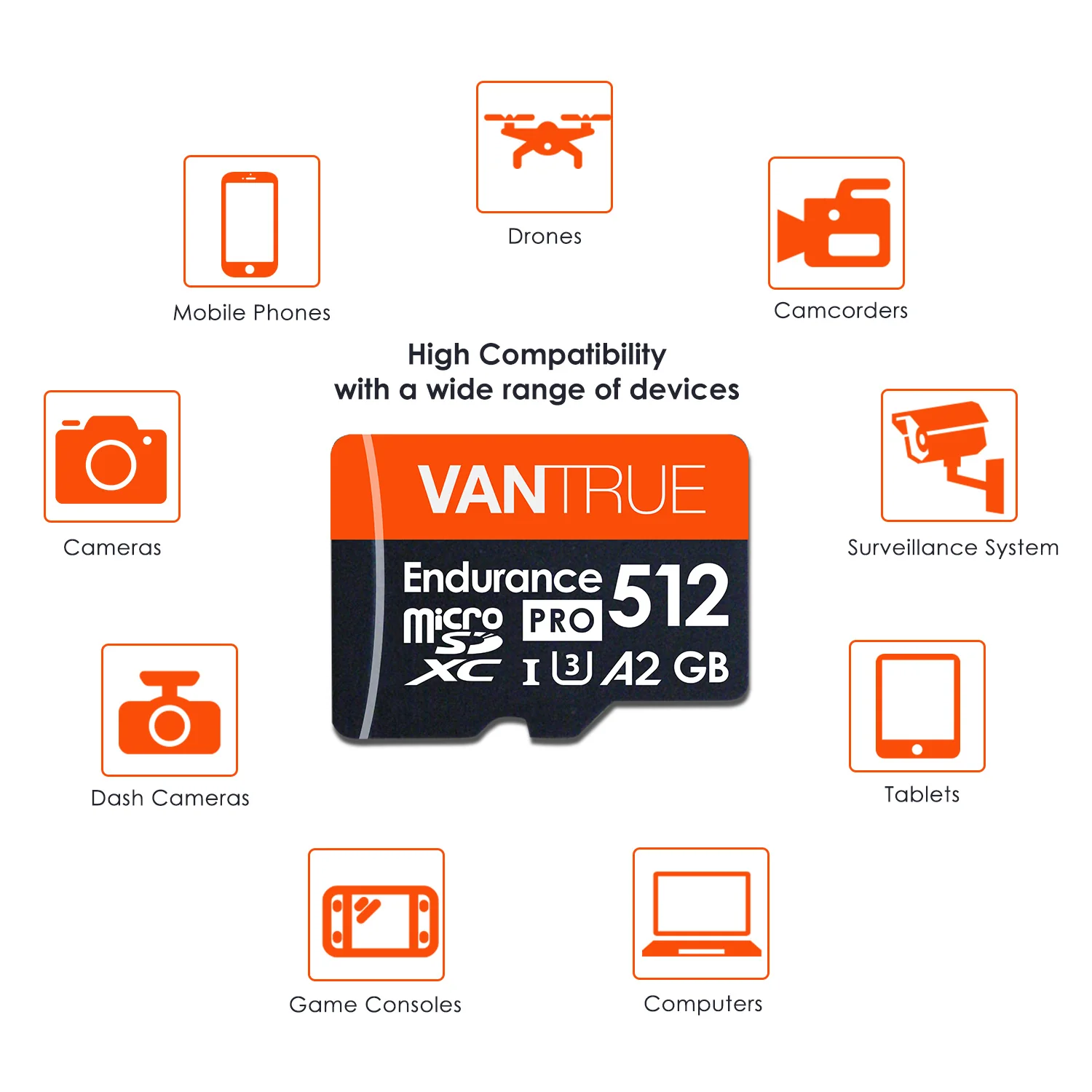 Vantrue microSD Card - Image 9